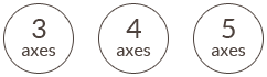3-4-5-axes