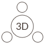 3D